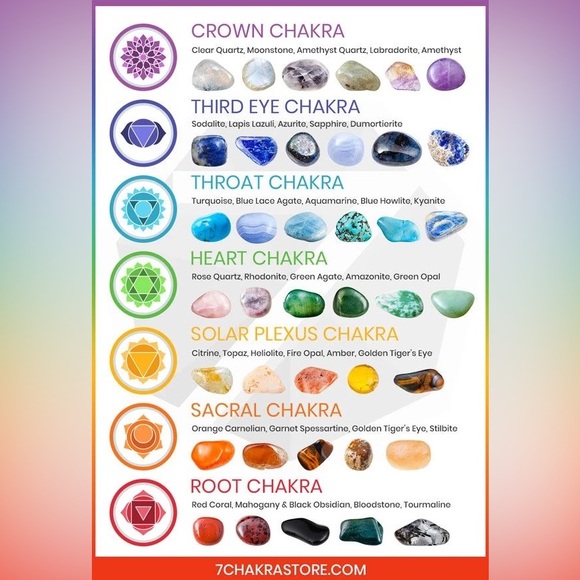 $3 Chakra natural stone bracelet new $3 WHEN BUNDLED WITH 3 OR MORE ITEMS - Picture 2 of 16